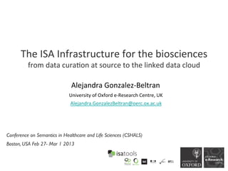 The	
  ISA	
  Infrastructure	
  for	
  the	
  biosciences	
  
          from	
  data	
  curaDon	
  at	
  source	
  to	
  the	
  linked	
  data	
  cloud	
  

                               Alejandra	
  Gonzalez-­‐Beltran	
  
                              University	
  of	
  Oxford	
  e-­‐Research	
  Centre,	
  UK	
  
                               Alejandra.GonzalezBeltran@oerc.ox.ac.uk	
  




Conference on Semantics in Healthcare and Life Sciences (CSHALS)	

Boston, USA Feb 27- Mar 1 2013	

 