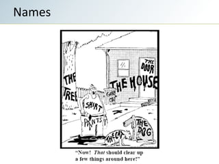 Names