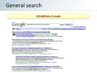 General search223,000 hits, 0 results
