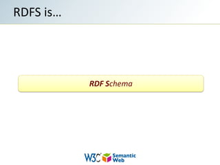 RDFS is…RDF Schema