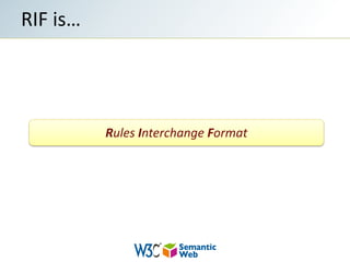 RIF is…Rules Interchange Format