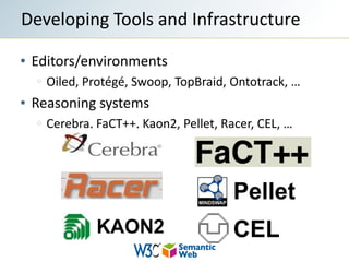 Editors/environmentsOiled, Protégé, Swoop, TopBraid, Ontotrack, …Reasoning systemsCerebra, FaCT++, Kaon2, Pellet, Racer, CEL, …Developing Tools and InfrastructurePelletKAON2CEL