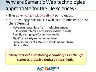 These are horizontal, enabling technologies.But they apply particularly well to problems with these characteristics:Heterogeneous data from multiple sourcesIncreasing reliance on connections within this dataRapidly changing information needsSignificant early-mover advantageLarge amounts of data that would benefit from classificationWhy are Semantic Web technologies appropriate for the life sciences?Many tactical and strategic challenges in the life sciences industry feature these traits.