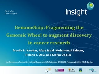 GenomeSnip: Fragmenting the
Genomic Wheel to augment discovery
in cancer research
Maulik R. Kamdar, Aftab Iqbal, Muhammad Saleem,
Helena F. Deus and Stefan Decker
Conference on Semantics in Healthcare and Life Sciences (CSHALS), February 26-28, 2014, Boston

 