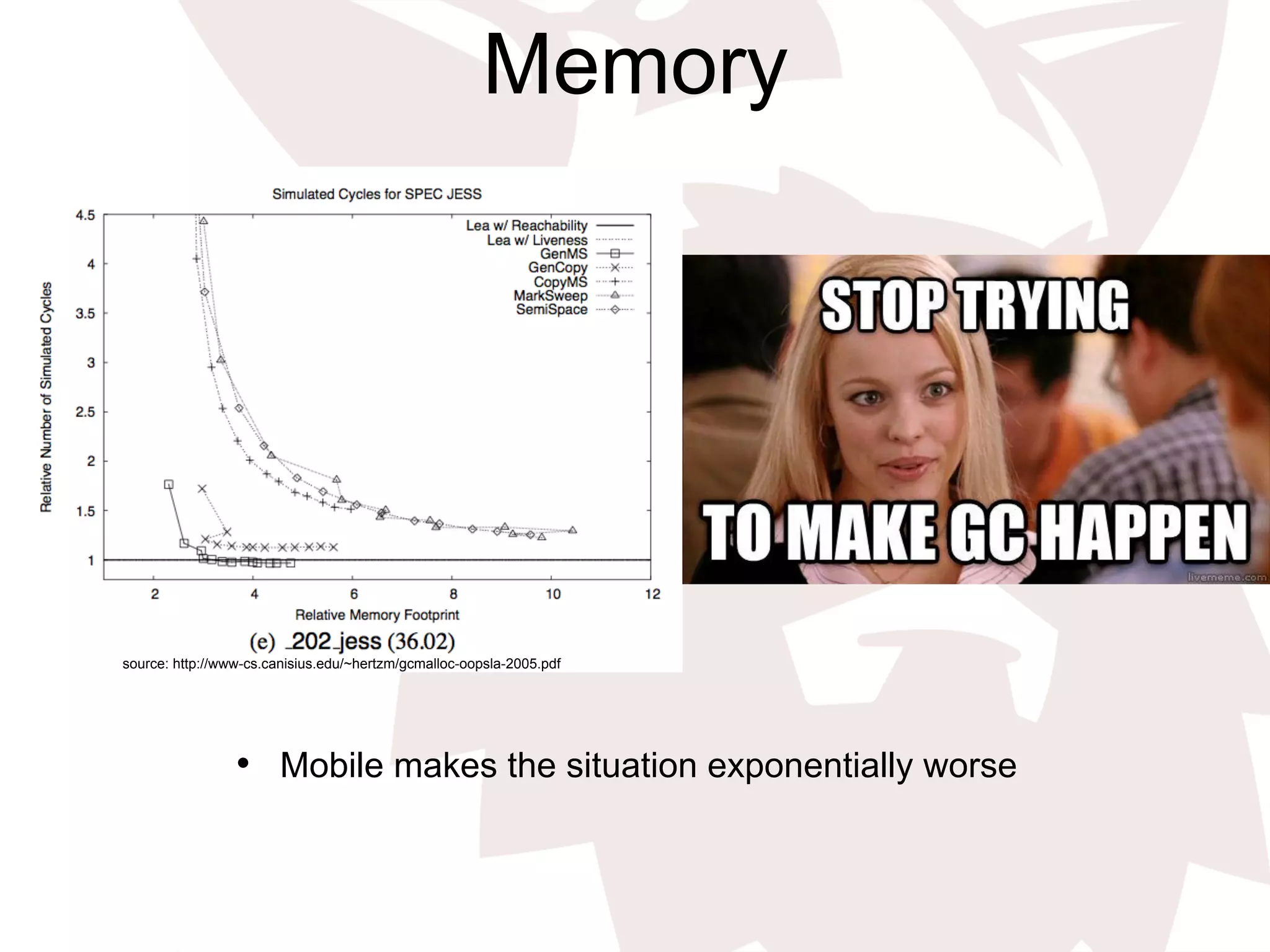 Memory
source: http://www-cs.canisius.edu/~hertzm/gcmalloc-oopsla-2005.pdf
•  Mobile makes the situation exponentially worse
 