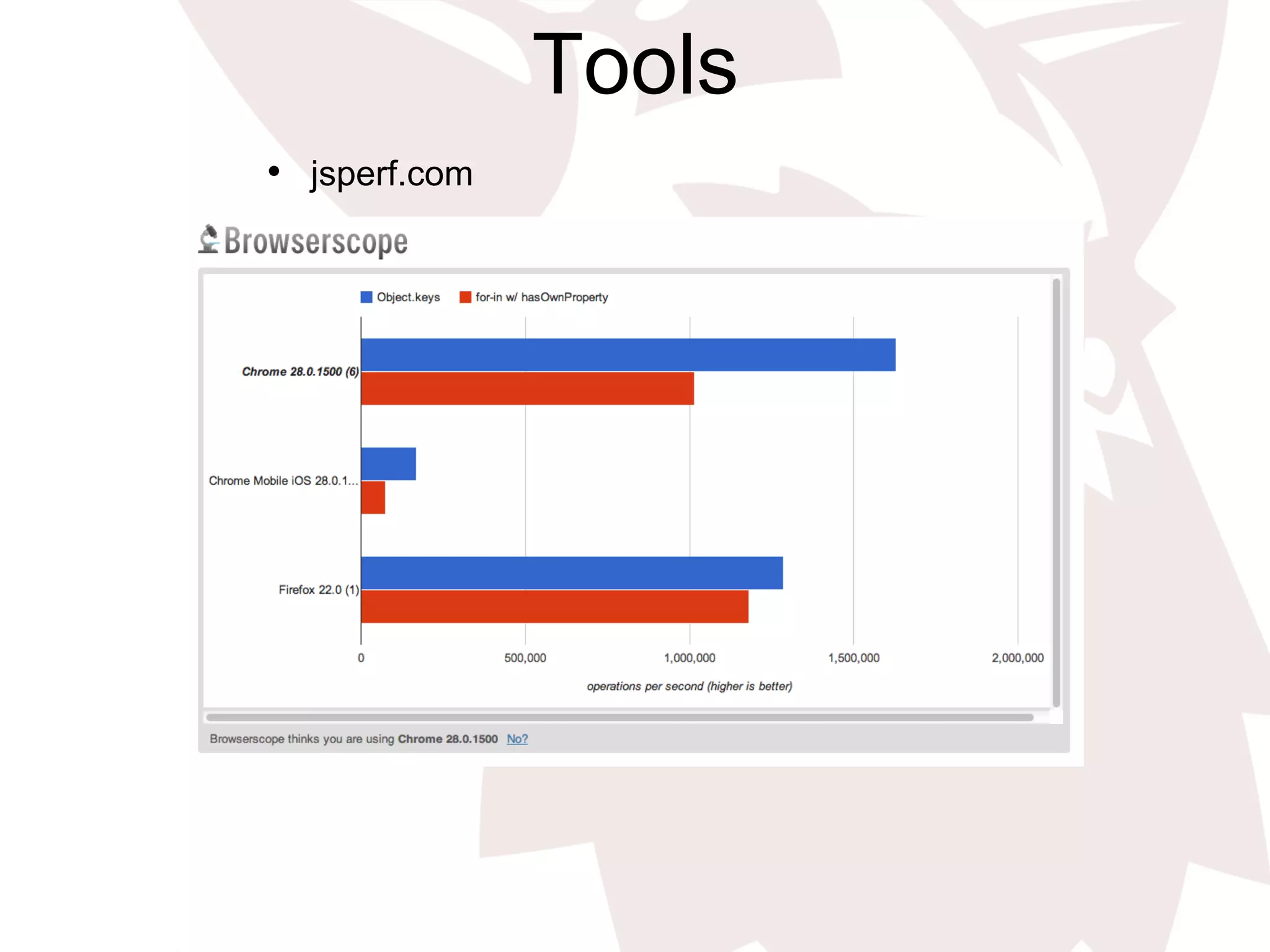 Tools
•  jsperf.com
 