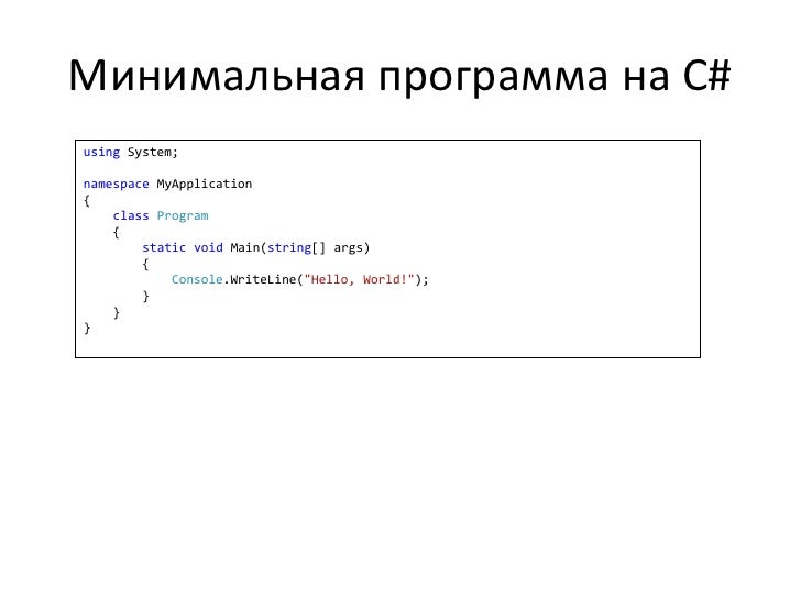 Учебник По C# Для Начинающих
