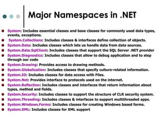 Namespace in C#Namespace is a logical collection of Classes and their related Functions.NET base classes are grouped into different groups through Namespaces A single C# file can declare several NamespacesThe Namespaces are Implicitly publicWithin a Namespace we can declare another Namespace, Class, Interface, Struct, Enum, DelegatesYou can alias a namespace with using.  A Namespace is referenced in a C# program by the “using” statement.The “System” Namespace is the most frequently used Namespace in .NET programming. 