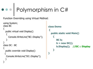 Polymorphism in C#Polymorphism is nothing but one interface which can be used for more then one methodFunction OverloadingC# allows us to define multiple functions with the same name differing the number type and order of arguments. It is termed as function overloading. Example is given below: using System;class MyClass  {	int num;	public void fun(int a){     	Console.WriteLine(“Ist func”);      }     public void fun(int a,float b)   { Console.WriteLine(“IInd Func”);    }}Public class Program{	public static void Main()  {       MyClass obj=new MyClass();    	  obj.fun(10);       obj.fun(100,200f);         Console.ReadLine();  }