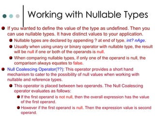 Operator Precedence