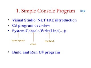C sharp | PPT