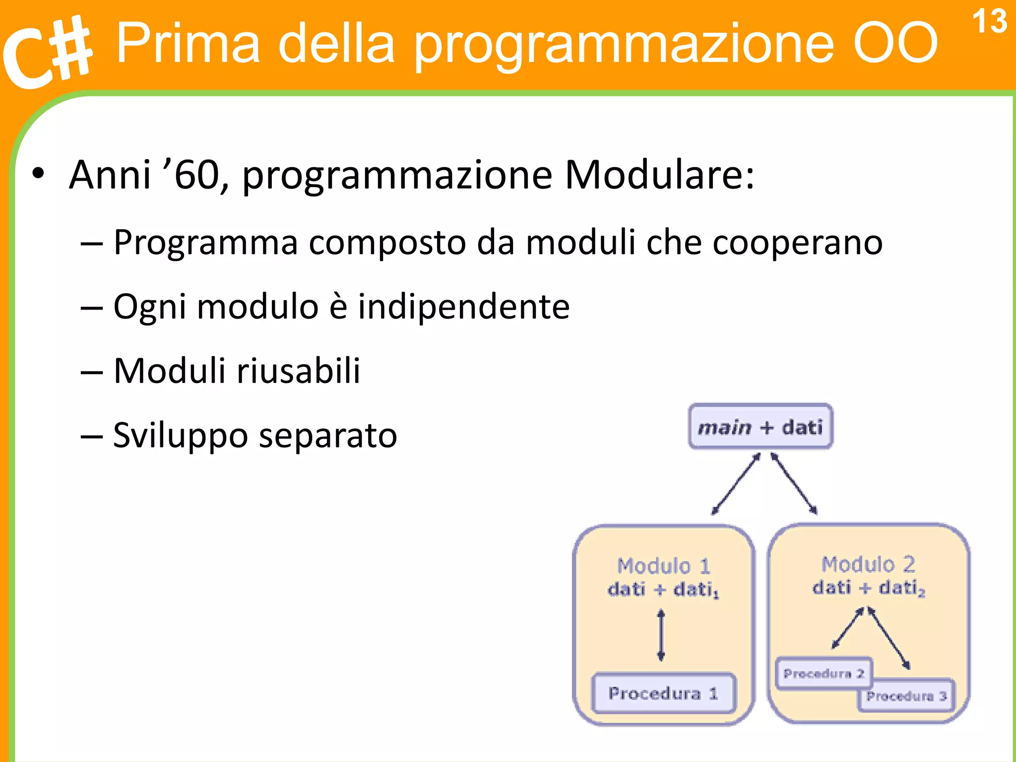 13
    Prima della programmazione OO

• Anni ’60, programmazione Modulare:
  – Programma composto da moduli che cooperano
  – Ogni modulo è indipendente
  – Moduli riusabili
  – Sviluppo separato
 
