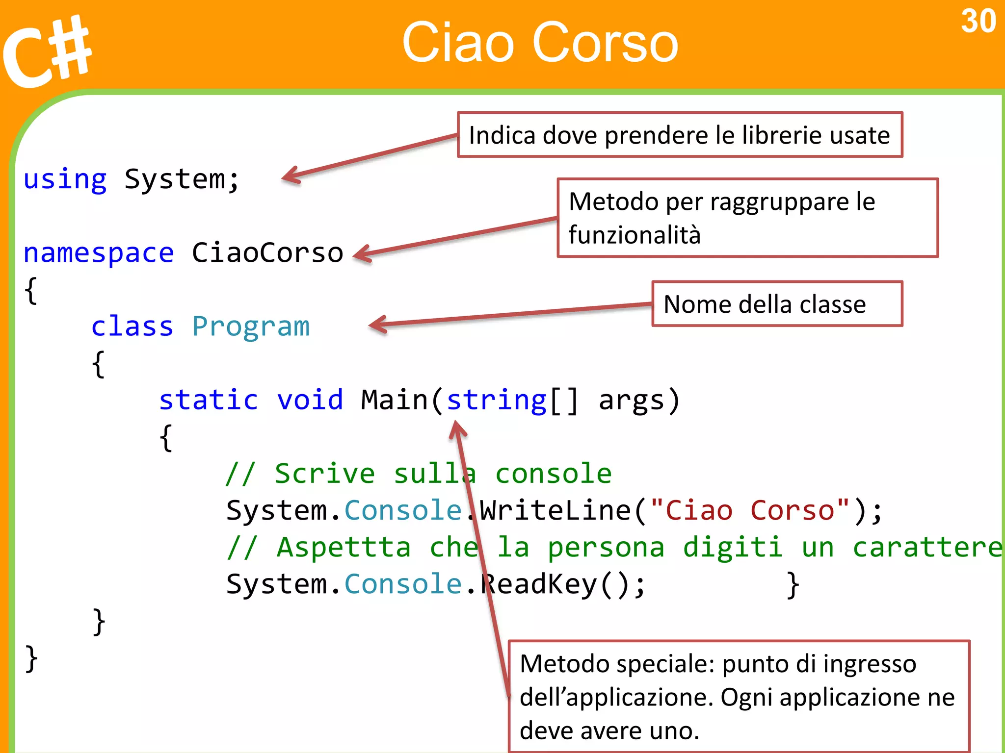 30
                        Ciao Corso
                            Indica dove prendere le librerie usate
using System;
                                    Metodo per raggruppare le
                                    funzionalità
namespace CiaoCorso
{                                       Nome della classe
    class Program
    {
        static void Main(string[] args)
        {
            // Scrive sulla console
            System.Console.WriteLine("Ciao Corso");
            // Aspettta che la persona digiti un carattere
            System.Console.ReadKey();              }
    }
}                            Metodo speciale: punto di ingresso
                                dell’applicazione. Ogni applicazione ne
                                deve avere uno.
 