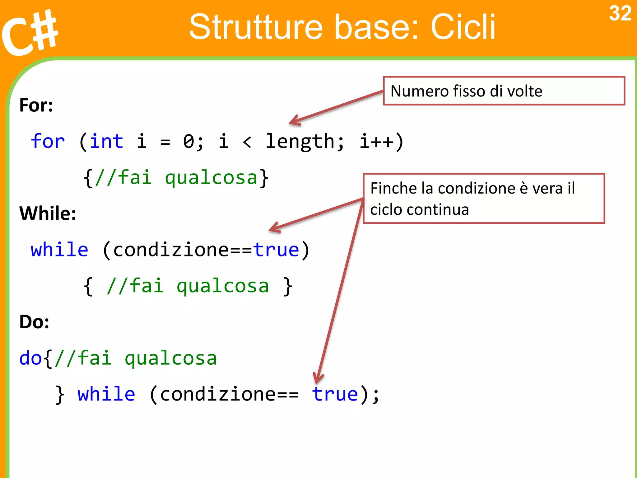 32
                  Strutture base: Cicli
                                      Numero fisso di volte
For:
 for (int i = 0; i < length; i++)
         {//fai qualcosa}        Finche la condizione è vera il
While:                           ciclo continua

 while (condizione==true)
         { //fai qualcosa }
Do:
do{//fai qualcosa
       } while (condizione== true);
 