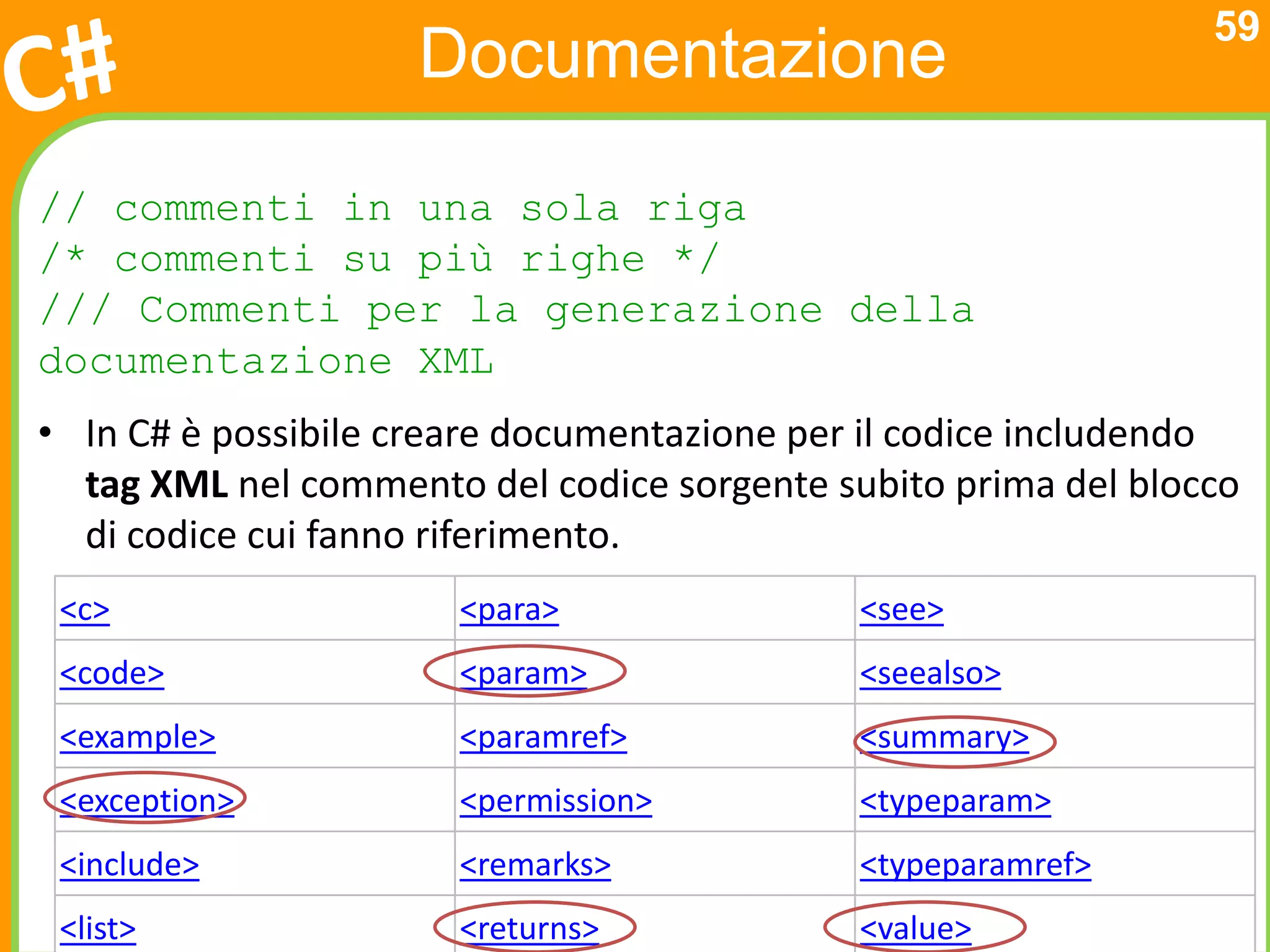 59
                    Documentazione

// commenti in una sola riga
/* commenti su più righe */
/// Commenti per la generazione della
documentazione XML
• In C# è possibile creare documentazione per il codice includendo
  tag XML nel commento del codice sorgente subito prima del blocco
  di codice cui fanno riferimento.
 <c>                   <para>                <see>
 <code>                <param>               <seealso>
 <example>             <paramref>            <summary>
 <exception>           <permission>          <typeparam>
 <include>             <remarks>             <typeparamref>
 <list>                <returns>             <value>
 