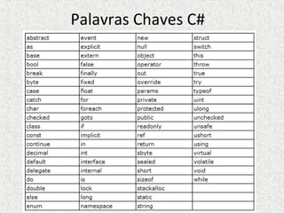 Palavras Chaves C#
 