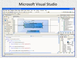 Microsoft Visual Studio
 