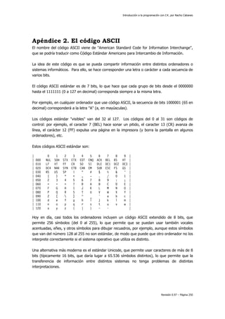 Introducción a la programación con C#, por Nacho Cabanes
Revisión 0.97 – Página 250
Apéndice 2. El código ASCII
El nombre del código ASCII viene de "American Standard Code for Information Interchange",
que se podría traducir como Código Estándar Americano para Intercambio de Información.
La idea de este código es que se pueda compartir información entre distintos ordenadores o
sistemas informáticos. Para ello, se hace corresponder una letra o carácter a cada secuencia de
varios bits.
El código ASCII estándar es de 7 bits, lo que hace que cada grupo de bits desde el 0000000
hasta el 1111111 (0 a 127 en decimal) corresponda siempre a la misma letra.
Por ejemplo, en cualquier ordenador que use código ASCII, la secuencia de bits 1000001 (65 en
decimal) corresponderá a la letra "A" (a, en mayúsculas).
Los códigos estándar "visibles" van del 32 al 127. Los códigos del 0 al 31 son códigos de
control: por ejemplo, el caracter 7 (BEL) hace sonar un pitido, el caracter 13 (CR) avanza de
línea, el carácter 12 (FF) expulsa una página en la impresora (y borra la pantalla en algunos
ordenadores), etc.
Estos códigos ASCII estándar son:
| 0 1 2 3 4 5 6 7 8 9 |
| 000 NUL SOH STX ETX EOT ENQ ACK BEL BS HT |
| 010 LF VT FF CR SO SI DLE DC1 DC2 DC3 |
| 020 DC4 NAK SYN ETB CAN EM SUB ESC FS GS |
| 030 RS US SP ! " # $ % & ' |
| 040 ( ) * + , - . / 0 1 |
| 050 2 3 4 5 6 7 8 9 : ; |
| 060 < = > ? @ A B C D E |
| 070 F G H I J K L M N O |
| 080 P Q R S T U V W X Y |
| 090 Z [  ] ^ _ ` a b c |
| 100 d e f g h i j k l m |
| 110 n o p q r s t u v w |
| 120 x y z { | } ~ • |
Hoy en día, casi todos los ordenadores incluyen un código ASCII extendido de 8 bits, que
permite 256 símbolos (del 0 al 255), lo que permite que se puedan usar también vocales
acentuadas, eñes, y otros símbolos para dibujar recuadros, por ejemplo, aunque estos símbolos
que van del número 128 al 255 no son estándar, de modo que puede que otro ordenador no los
interprete correctamente si el sistema operativo que utiliza es distinto.
Una alternativa más moderna es el estándar Unicode, que permite usar caracteres de más de 8
bits (típicamente 16 bits, que daría lugar a 65.536 símbolos distintos), lo que permite que la
transferencia de información entre distintos sistemas no tenga problemas de distintas
interpretaciones.
 
