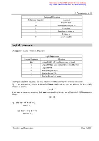 Generated by Foxit PDF Creator © Foxit Software
                                                  http://www.foxitsoftware.com For evaluation only.




                                                                                   3. Programming in C#

                                           Relational Operators
                     Relational Operator                          Meaning
                              >                                 Greater than
                             >=                            Greater than or equal to
                              <                                   Less than
                             <=                             Less than or equal to
                             ==                                  Is equal to
                             !=                                Is not equal to



Logical Operators:

C# supports 6 logical operators. These are:

                                          Logical Operators
                Logical Operator                           Meaning
                      &&              Logical AND (all conditions must be true)
                        ||            Logical OR (at least one condition must be true)
                        !             Logical NOT
                       &              Bitwise logical AND
                         |            Bitwise logical OR
                        ^             Bitwise logical exclusion

The logical operators && and || are used when we want to combine two or more conditions.
E.g., if we want to carry out an action only if both conditions are true, we will use the && (AND)
operator as follows:
                                              C1 && C2
If we want to carry out an action if at least one condition is true, we will use the || (OR) operator as
follows:
                                                C1 || C2

e.g., (1) if ( a > b && b > c)
                max = a;

       (2) if (a < 40 || B < 40)
               result = ‘F’;




 Operators and Expressions                                                                  Page 3 of 11
 