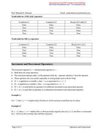 Generated by Foxit PDF Creator © Foxit Software
                                                  http://www.foxitsoftware.com For evaluation only.




Prof. Mukesh N. Tekwani                                           Email: mukeshtekwani@hotmail.com
Truth table for AND ( && ) operator:

          Condition C1                        Condition C2                     Result of C1 && C2
             False                               False                                 False
             True                                False                                 False
             False                               True                                  False
             True                                True                                  True

Truth table for OR ( || ) operator:

          Condition C1                        Condition C2                       Result of C1 || C2
             False                               False                                 False
             True                                False                                 True
             False                               True                                  True
             True                                True                                  True



Increment and Decrement Operators:

The increment operator is ++ and decrement operator is --.
 Both these are unary operators.
 The increment operator adds 1 to the operand while the – operator subtracts 1 from the operand.
 These operators are very useful, especially in writing loops such as the for loop.
 If ++ is applied on a variable x, then ++x is equivalent to x = x + 1
 If -- is applied on a variable x, then --x is equivalent to x = x – 1
 If ++ or -- is used before an operand, it is called pre-increment or pre-decrement operator.
 If ++ or -- is used after an operand, it is called post-increment or post-decrement operator.

Example 1:

If x = 7, then y = ++x implies that y becomes 8. (First increase m and then use its value).

Example 2:

If x = 5, then z = x++ implies that z is first given the original value of x i.e. 5, and then x is increased
by 1. (First use the existing value and then increase).




Page 4 of 11                                                                   Operators and Expressions
 