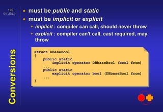 © { JSL }
100
Conversions  must be public and static
 must be implicit or explicit
 implicit : compiler can call, should never throw
 explicit : compiler can't call, cast required, may
throw
struct DBaseBool
{
public static
implicit operator DBbaseBool (bool from)
...
public static
explicit operator bool (DBbaseBool from)
...
}
 
