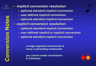 © { JSL }
102
ConversionNotes  implicit conversion resolution
 optional standard implicit conversion
 user defined implicit conversion
 optional standard implicit conversion
 explicit conversion resolution
 optional standard explicit conversion
 user defined implicit or explicit conversion
 optional standard explicit conversion
a single argument constructor is
never a converting constructor
you cannot create conversions
to interfaces
 