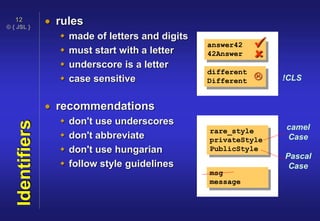 © { JSL }
12
Identifiers  rules
 made of letters and digits
 must start with a letter
 underscore is a letter
 case sensitive
 recommendations
 don't use underscores
 don't abbreviate
 don't use hungarian
 follow style guidelines
different
Different
answer42
42Answer



rare_style
privateStyle
PublicStyle
msg
message
!CLS
camel
Case
Pascal
Case
 
