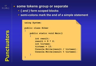 © { JSL }
17
Punctuators  some tokens group or separate
 { and } form scoped blocks
 semi-colons mark the end of a simple statement
using System;
public class Hiker
{
public static void Main()
{
int result;
result = 9 * 6;
int tirteen;
tirteen = 13;
Console.Write(result / tirteen);
Console.Write(result % tirteen);
}
}
 