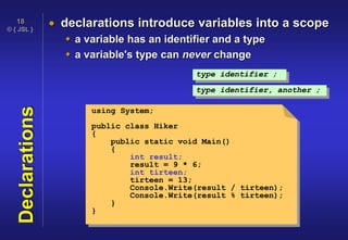 © { JSL }
18
Declarations  declarations introduce variables into a scope
 a variable has an identifier and a type
 a variable's type can never change
using System;
public class Hiker
{
public static void Main()
{
int result;
result = 9 * 6;
int tirteen;
tirteen = 13;
Console.Write(result / tirteen);
Console.Write(result % tirteen);
}
}
type identifier ;
type identifier, another ;
 