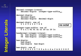 © { JSL }
29
IntegerLiterals
decimal-integer-literal:
decimal-digits integer-type-suffixopt
decimal-digits:
decimal-digit
decimal-digits decimal-digit
decimal-digit: one of
0 1 2 3 4 5 6 7 8 9
integer-type-suffix: one of
U u L l UL Ul uL ul LU Lu lU lu
hexdecimal-integer-literal:
0x hex-digits integer-type-suffixopt
0X hex-digits integer-type-suffixopt
hex-digits:
hex-digit
hex-digits hex-digit
hex-digit: one of
0 1 2 3 4 5 6 7 8 9 a b c d e f A B C D E F
no octal
 