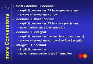 © { JSL }
49
moreConversions  float / double  decimal
 explicit conversion (FP have greater range)
 always checked, may throw
 decimal  float / double
 explicit conversion (FP has less precision)
 never throws, may lose precision
 decimal  integral
 explicit conversion (decimal has greater range)
 always checked, may throw OverflowException
 integral  decimal
 implicit conversion
 never throws, never loses information
 