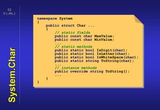 © { JSL }
52
System.Char
namespace System
{
public struct Char ...
{
// static fields
public const char MaxValue;
public const char MinValue;
...
// static methods
public static bool IsDigit(char);
public static bool IsLetter(char);
public static bool IsWhiteSpace(char);
public static string ToString(char);
...
// instance methods
public override string ToString();
...
}
}
 