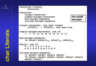 © { JSL }
53
charLiterals character-literal:
' character '
character:
single-character
simple-escape-character
hex-escape-sequence
unicode-escape-sequence
single-character: any char except
' (U+0027),  (U+005C), and new-line
simple-escape-character: one of
' "  0 a b f n r t v
hex-escape-sequence:
x xdigit xdigiitopt xdigitopt xdigitopt
xdigit: one of
0 1 2 3 4 5 6 7 8 9
a b c d e f A B C D E F
unicode-escape-sequence:
u xdigit xdigit xdigit xdigit
U xdigit xdigit xdigit xdigit xdigit xdigit
xdigit xdigit
no octal
escape
 