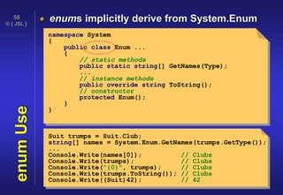 © { JSL }
58
enumUse  enums implicitly derive from System.Enum
Suit trumps = Suit.Club;
string[] names = System.Enum.GetNames(trumps.GetType());
...
Console.Write(names[0]); // Clubs
Console.Write(trumps); // Clubs
Console.Write("{0}", trumps); // Clubs
Console.Write(trumps.ToString()); // Clubs
Console.Write((Suit)42); // 42
namespace System
{
public class Enum ...
{
// static methods
public static string[] GetNames(Type);
...
// instance methods
public override string ToString();
// constructor
protected Enum();
}
}
 