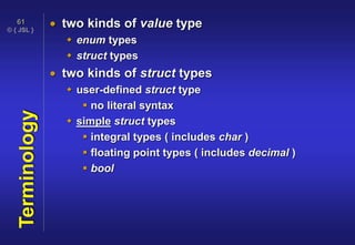 © { JSL }
61
Terminology  two kinds of value type
 enum types
 struct types
 two kinds of struct types
 user-defined struct type
 no literal syntax
 simple struct types
 integral types ( includes char )
 floating point types ( includes decimal )
 bool
 