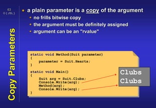© { JSL }
63
CopyParameters  a plain parameter is a copy of the argument
 no frills bitwise copy
 the argument must be definitely assigned
 argument can be an "rvalue"
static void Method(Suit parameter)
{
parameter = Suit.Hearts;
}
static void Main()
{
Suit arg = Suit.Clubs;
Console.Write(arg);
Method(arg);
Console.Write(arg);
}
Clubs
Clubs
 