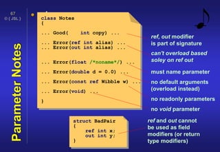 © { JSL }
67
ParameterNotes  sdclass Notes
{
... Good( int copy) ...
... Error(ref int alias) ...
... Error(out int alias) ...
... Error(float /*noname*/) ...
... Error(double d = 0.0) ...
... Error(const ref Wibble w) ...
... Error(void) ...
}
struct BadPair
{
ref int x;
out int y;
}
ref and out cannot
be used as field
modifiers (or return
type modifiers)
ref, out modifier
is part of signature
must name parameter
no default arguments
(overload instead)
no readonly parameters
no void parameter
can't overload based
soley on ref out
 