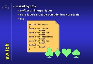 © { JSL }
72
switch  usual syntax
 switch on integral types
 case labels must be compile time constants
 etc
switch (trumps)
{
case Suit.Clubs:
... break;
case Suit.Hearts:
... break;
case Suit.Diamonds:
... break;
case Suit.Spades:
... break;
default:
... break;
}
 