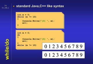 © { JSL }
74
while/do  standard Java,C++ like syntax
int m = 0;
while (m != 10)
{
Console.Write("{0} ", m);
m++;
}
int m = 0;
do
{
Console.Write("{0} ", m);
m++;
}
while (m != 10)
0 1 2 3 4 5 6 7 8 9
0 1 2 3 4 5 6 7 8 9
 