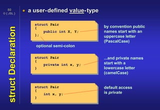 © { JSL }
80
structDeclaration  a user-defined value-type
struct Pair
{
public int X, Y;
};
optional semi-colon
by convention public
names start with an
uppercase letter
(PascalCase)
struct Pair
{
private int x, y;
}
...and private names
start with a
lowercase letter
(camelCase)
struct Pair
{
int x, y;
}
default access
is private
 