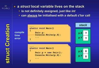 © { JSL }
81
structCreation  a struct local variable lives on the stack
 is not definitely assigned, just like int
 can always be initialised with a default c'tor call
p.X
stack
?
?p.Y
p.X 0
0p.Y
...
static void Main()
{
Pair p;
Console.Write(p.X);
...
}
...
static void Main()
{
Pair p = new Pair();
Console.Write(p.X);
...
}
compile
time
error
 