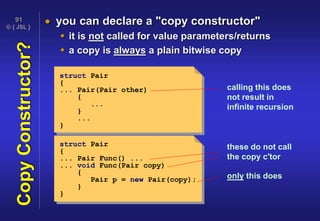 © { JSL }
91
CopyConstructor?  you can declare a "copy constructor"
 it is not called for value parameters/returns
 a copy is always a plain bitwise copy
struct Pair
{
... Pair(Pair other)
{
...
}
...
}
struct Pair
{
... Pair Func() ...
... void Func(Pair copy)
{
Pair p = new Pair(copy);
}
}
calling this does
not result in
infinite recursion
these do not call
the copy c'tor
only this does
 