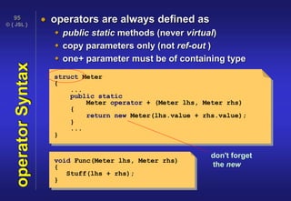 © { JSL }
95
operatorSyntax  operators are always defined as
 public static methods (never virtual)
 copy parameters only (not ref-out )
 one+ parameter must be of containing type
struct Meter
{
...
public static
Meter operator + (Meter lhs, Meter rhs)
{
return new Meter(lhs.value + rhs.value);
}
...
}
don't forget
the new
void Func(Meter lhs, Meter rhs)
{
Stuff(lhs + rhs);
}
 