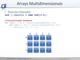 Hélder Oliveira helderjmo@gmail.com Introdução ao C#
• Dimensão 2 (Exemplo):
int [,]matriz = new int[3,4];
//inicialização dinâmica
for (int i = 0; i < matriz.GetLength(0); i++)
for (int j = 0; j < matriz.GetLength(1); j++)
matriz[i, j] = i + j;
0 1 2 3
0 1 2 3
1 2 3 4
2 3 4 5
0
1
2
 