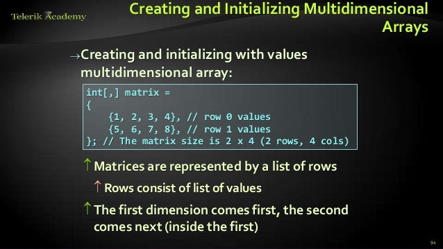 CSharp Language Overview Part 1