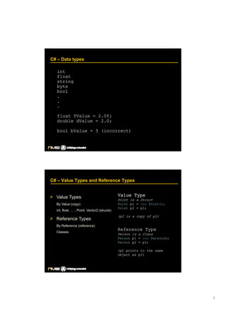 C Sharp Lecture  Johan Franzen