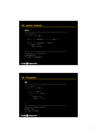 C Sharp Lecture  Johan Franzen