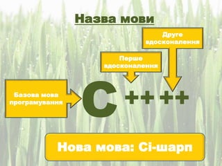 C++++
Назва мови
Базова мова
програмування
Перше
вдосконалення
Друге
вдосконалення
Нова мова: Сі-шарп
 