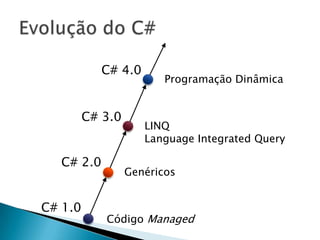 C# 4.0