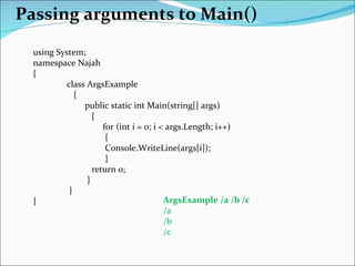 Csharp4 basics | PPT